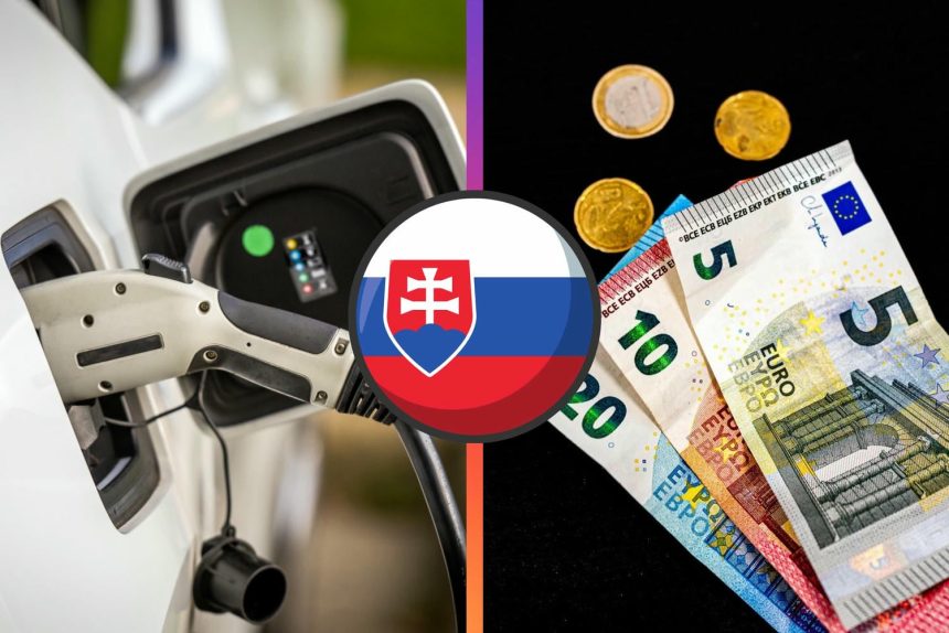 elektromobil, slovensko, cena