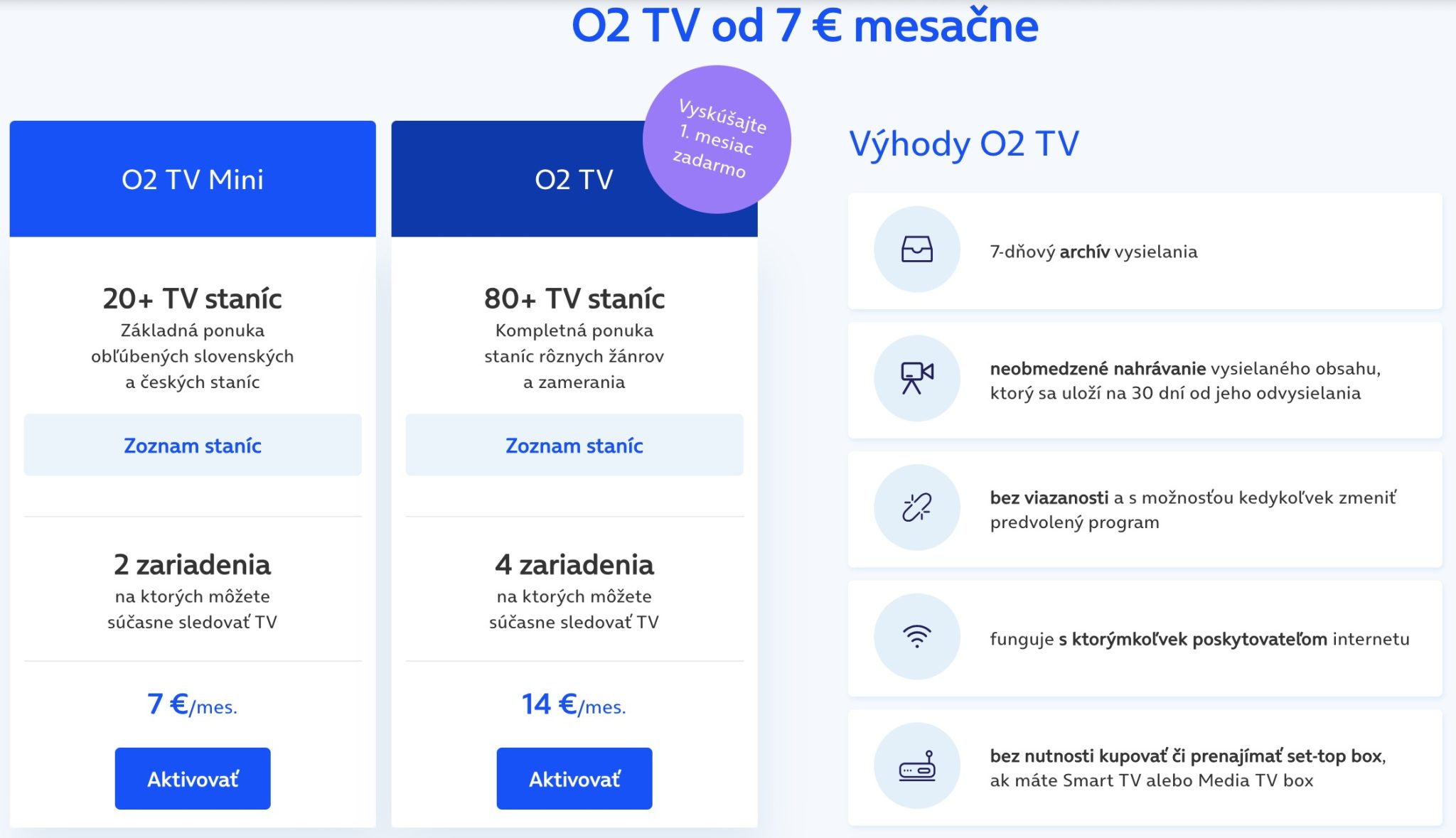 O2tv Czech O2 opäť zdražovalo. Zmeny sa dotkli všetkých paušálov aj služby O2 TV