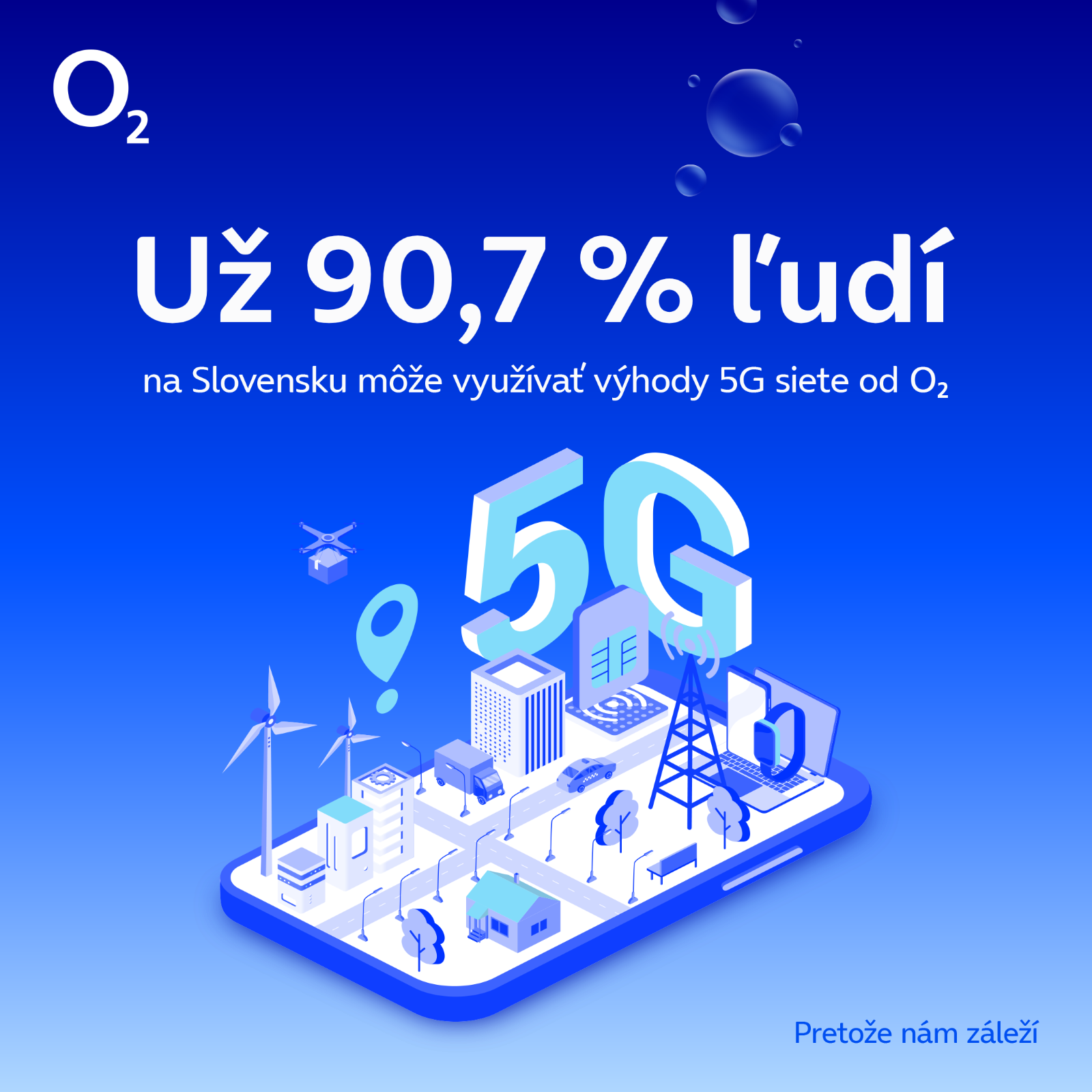 O2 pokrytie 5G