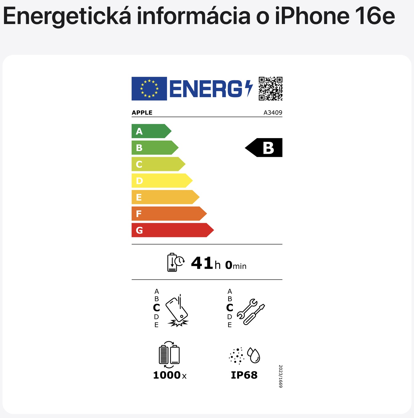 energetické štítky, iPhone 16e