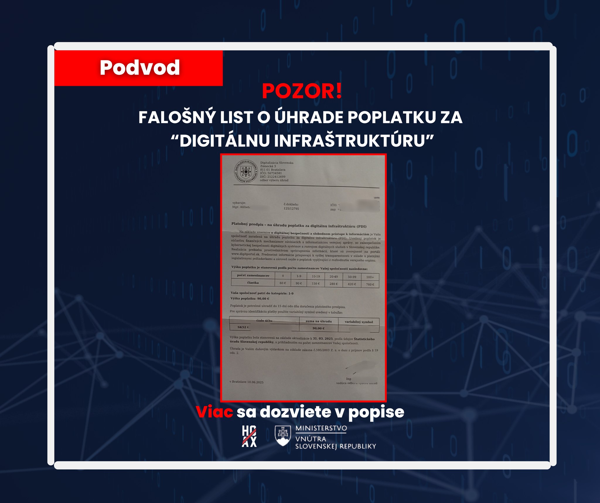 podvodný list, Digitalizácia Slovenska