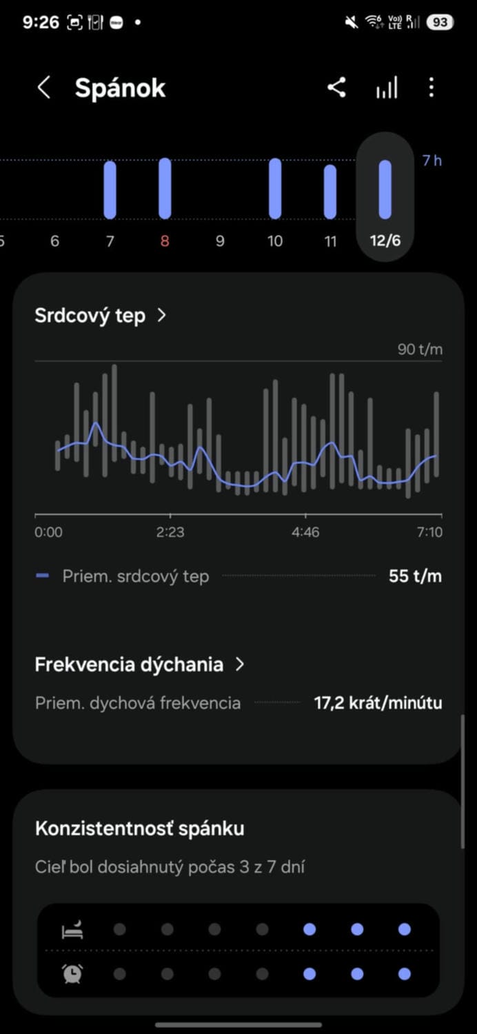 Samsung Galaxy Ring - spánok