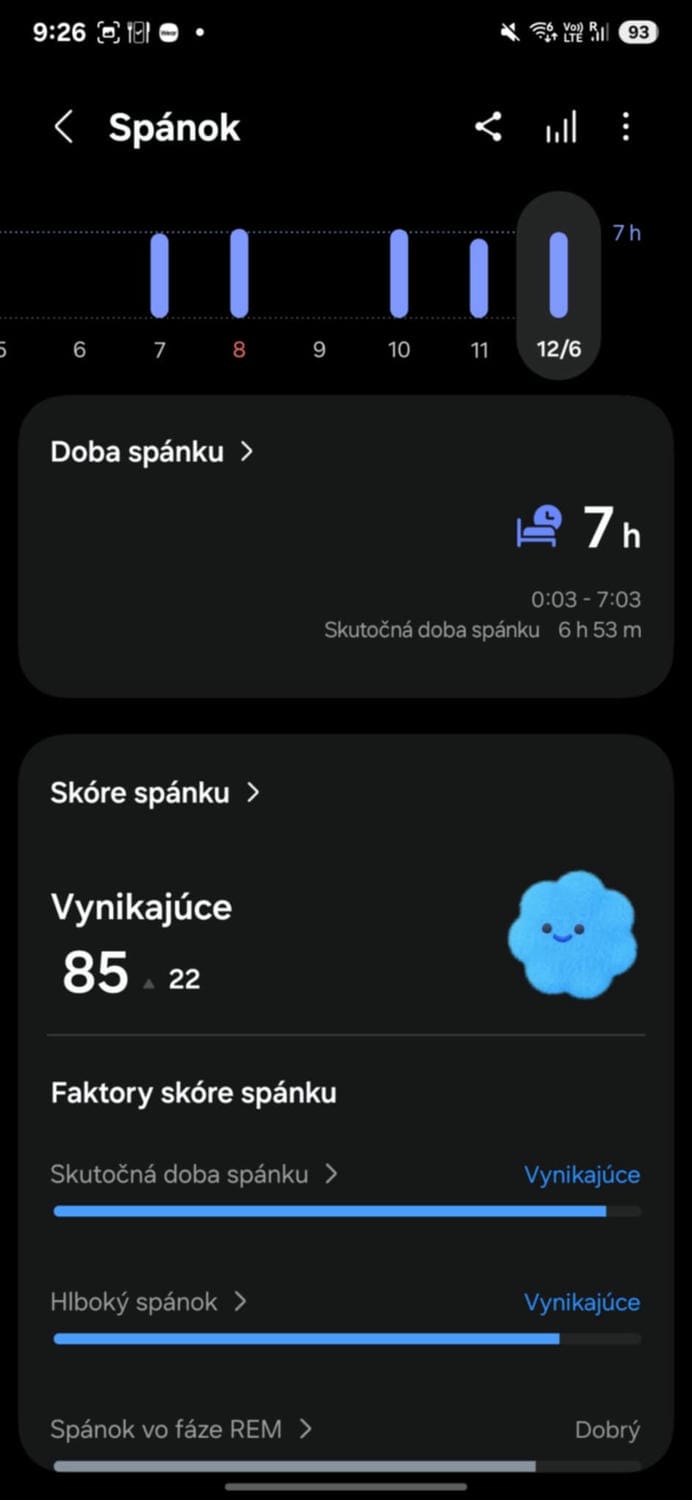 Samsung Galaxy Ring - spánok