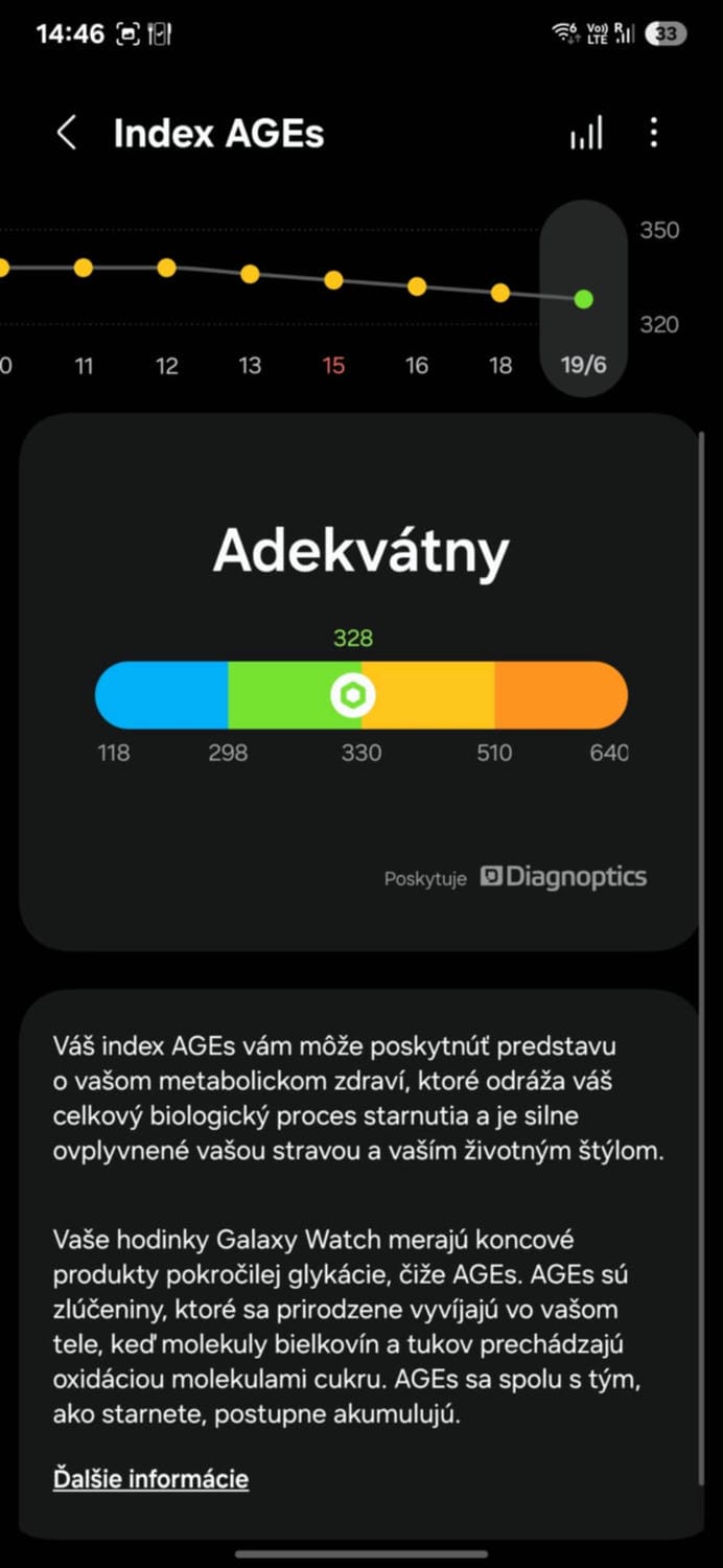Samsung Health