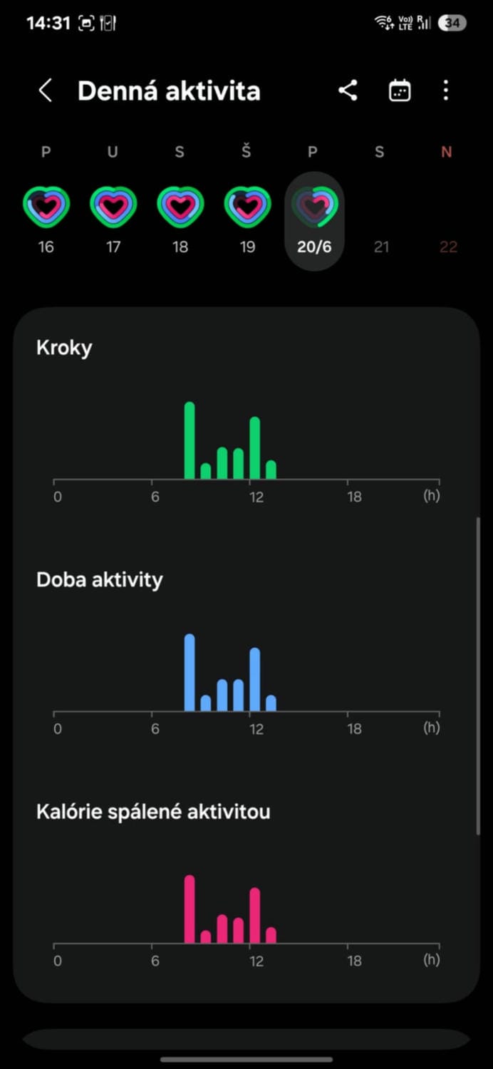 Samsung Health