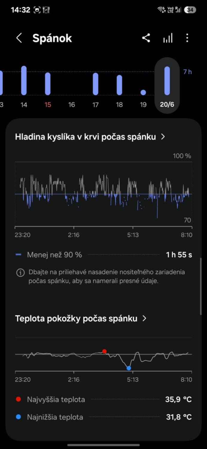 Samsung Health
