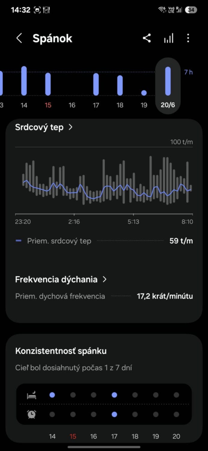 Samsung Health