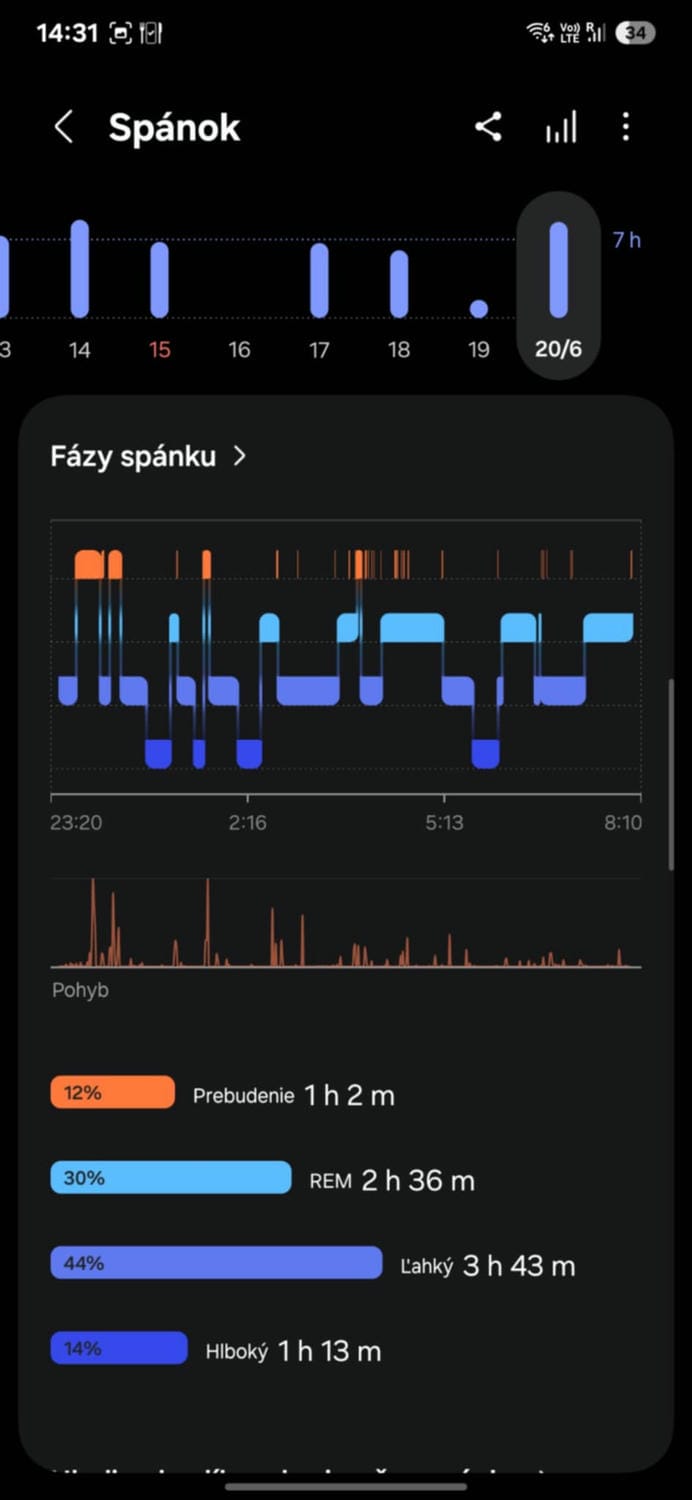 Samsung Health