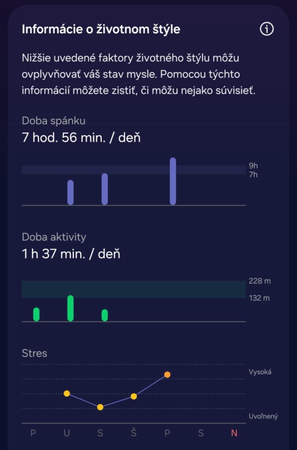 Samsung Health