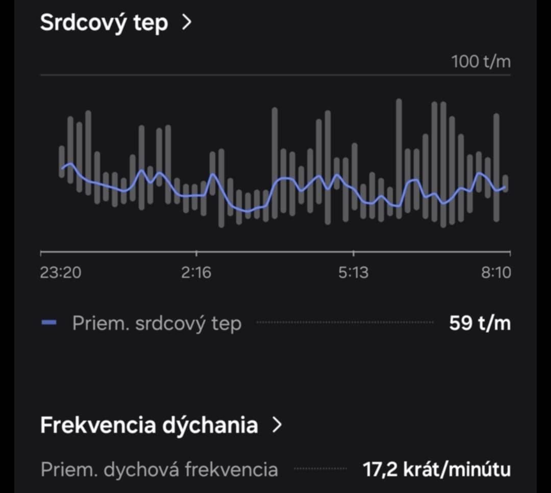 Samsung Health