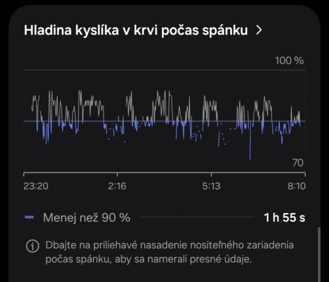 Samsung Health