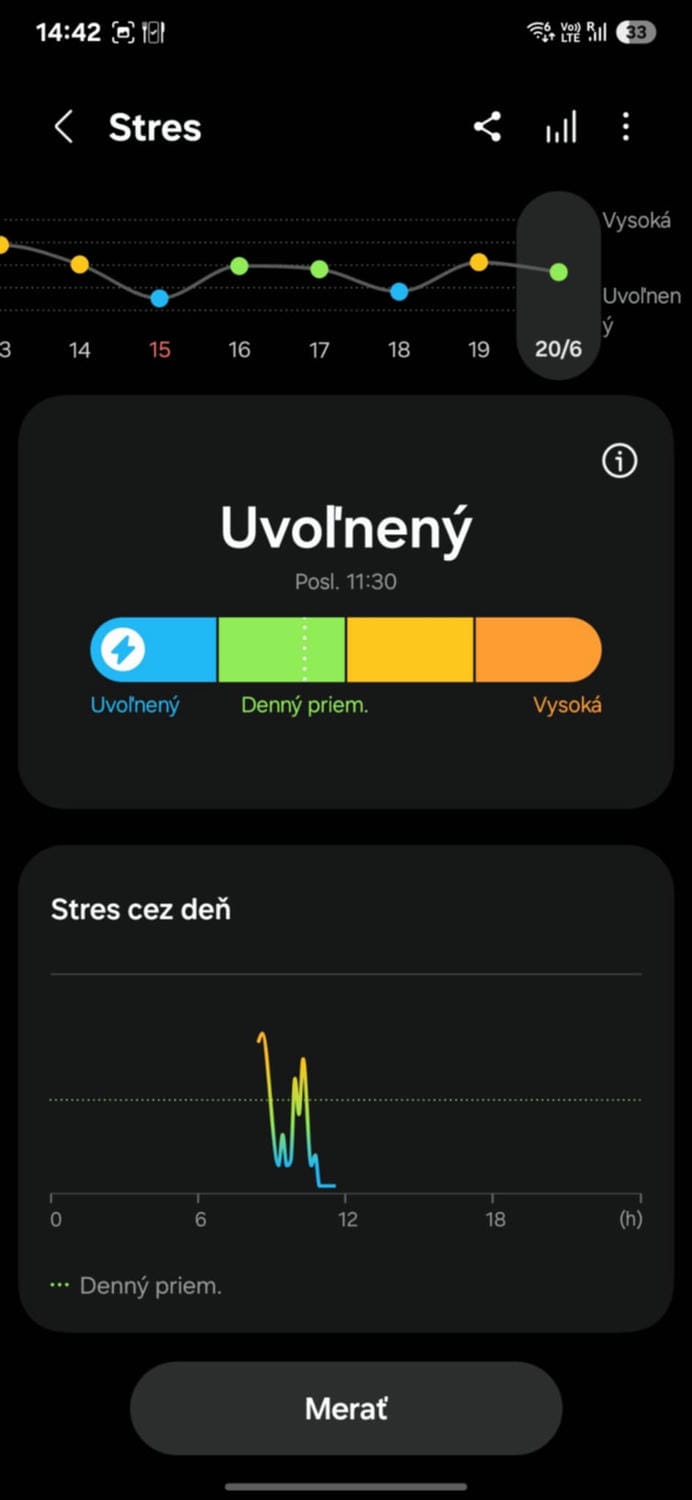 Samsung Health