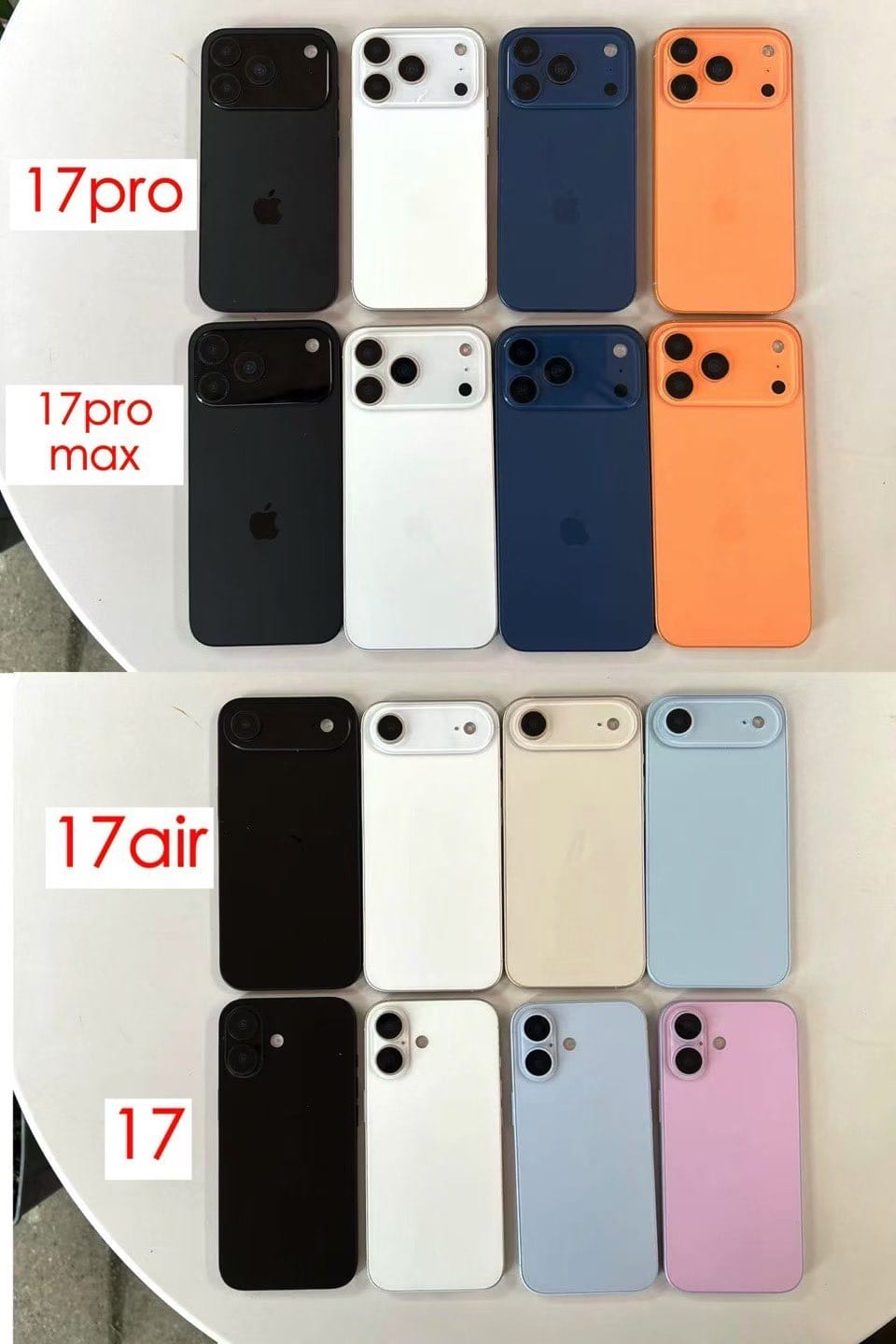 Fotografia modelov iPhone 17