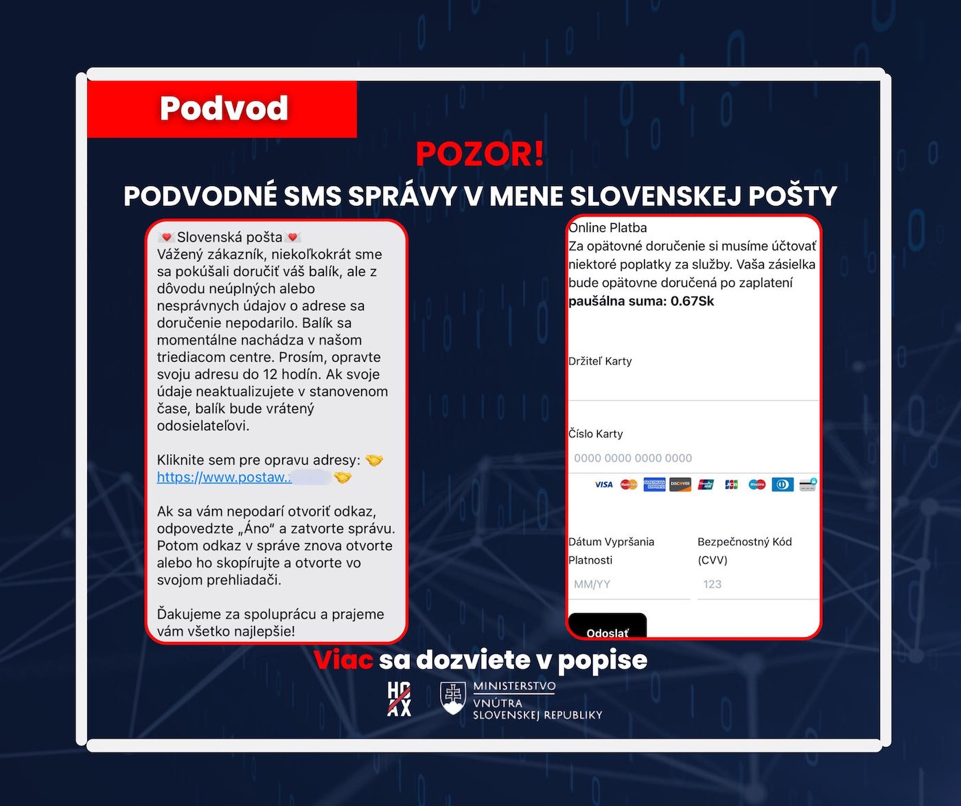 podvodné SMS správy