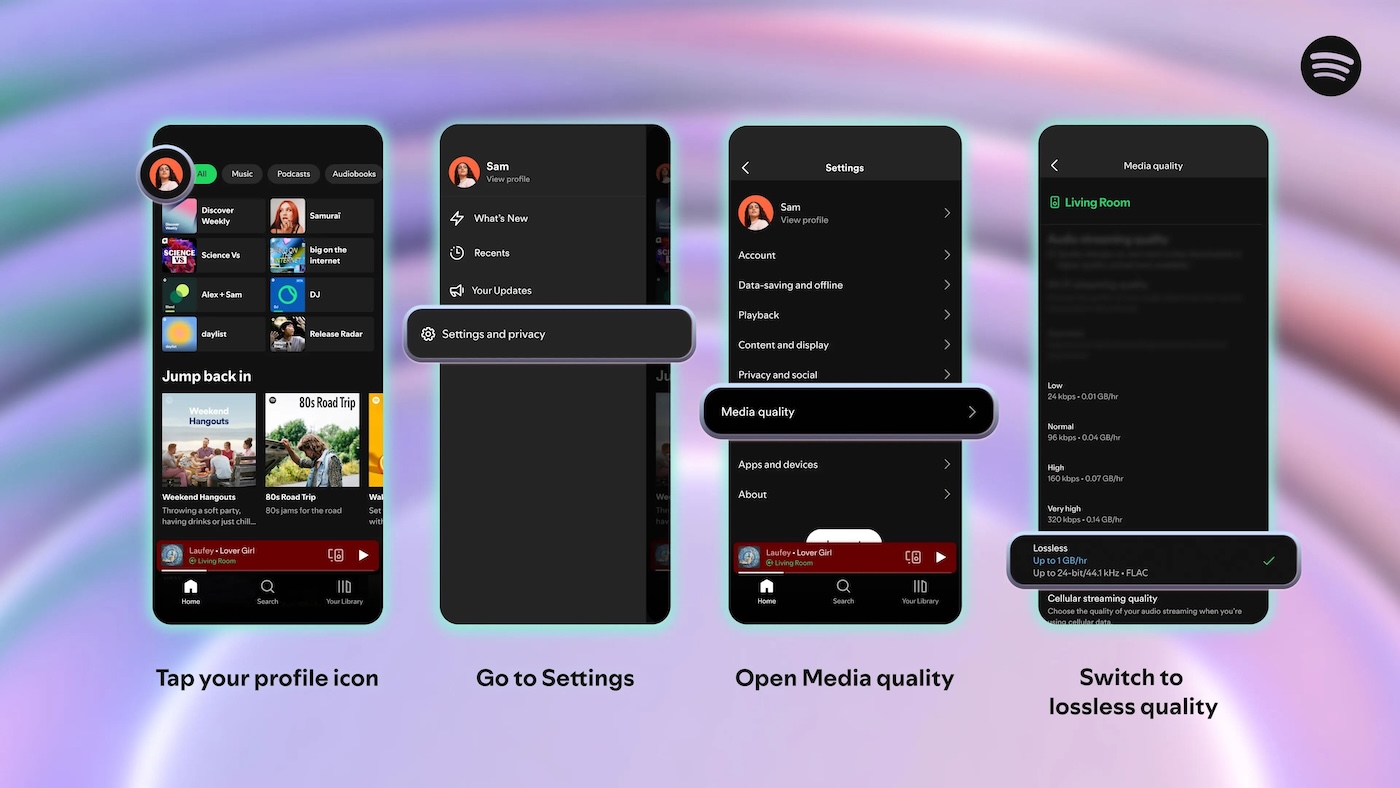 Spotify, bezstratový režim počúvania