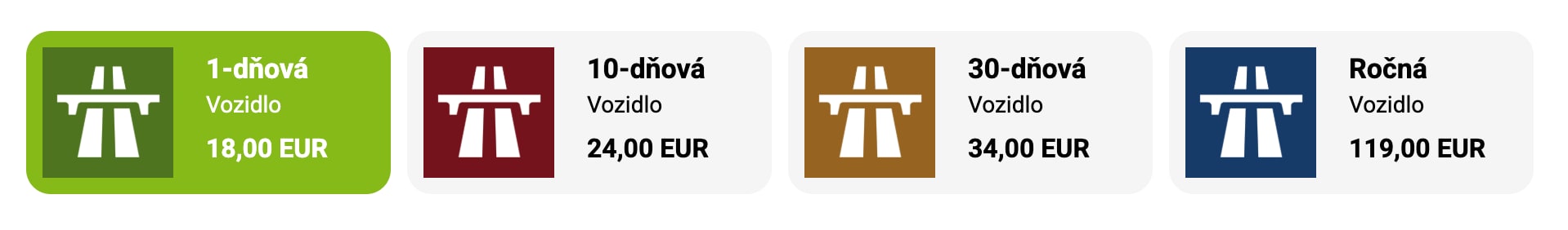 Diaľničná známka podvod