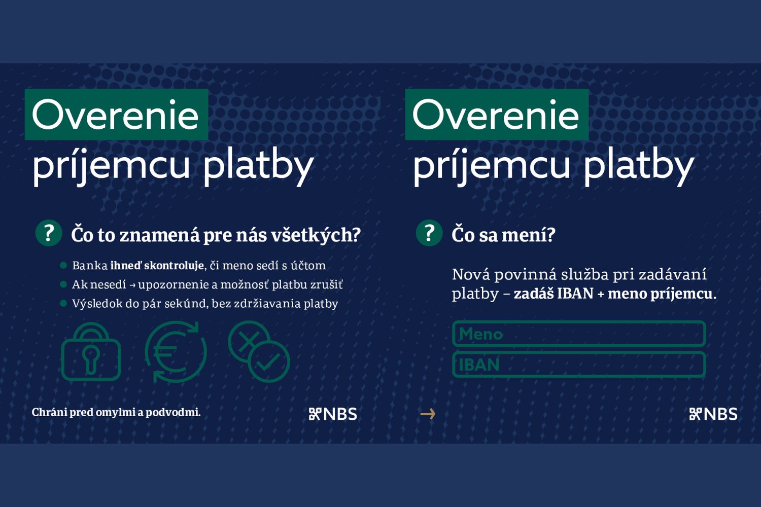 overovanie príjemcu