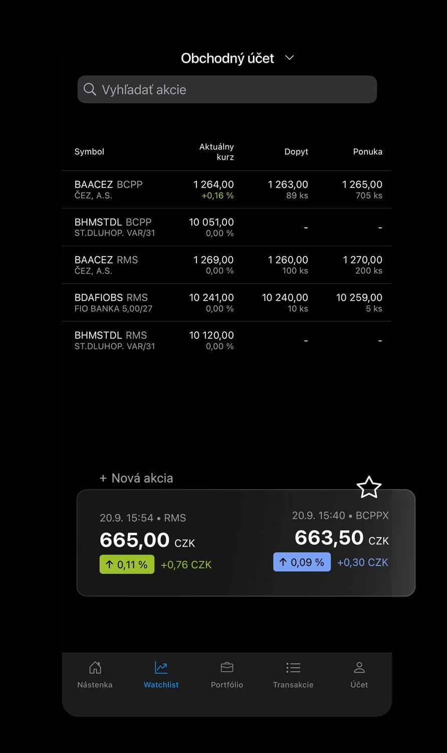 Fio banka, Smartbroker