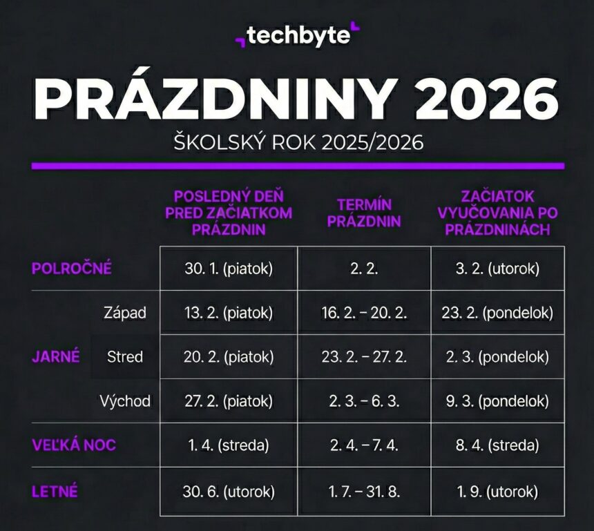 sviatky-a-pr-zdniny-v-roku-2026-kedy-nep-jdete-do-pr-ce-a-kedy-bud