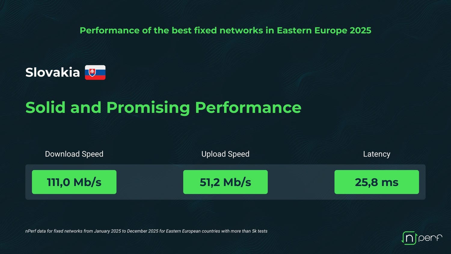 nPerf, porovnanie fixného internetu
