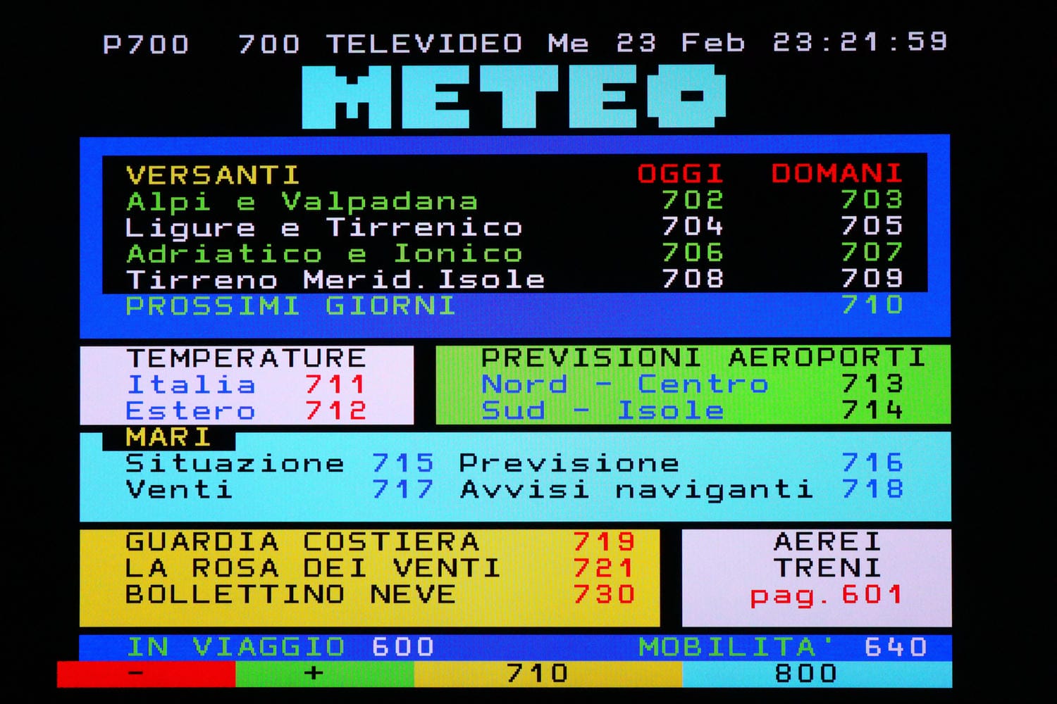 teletext