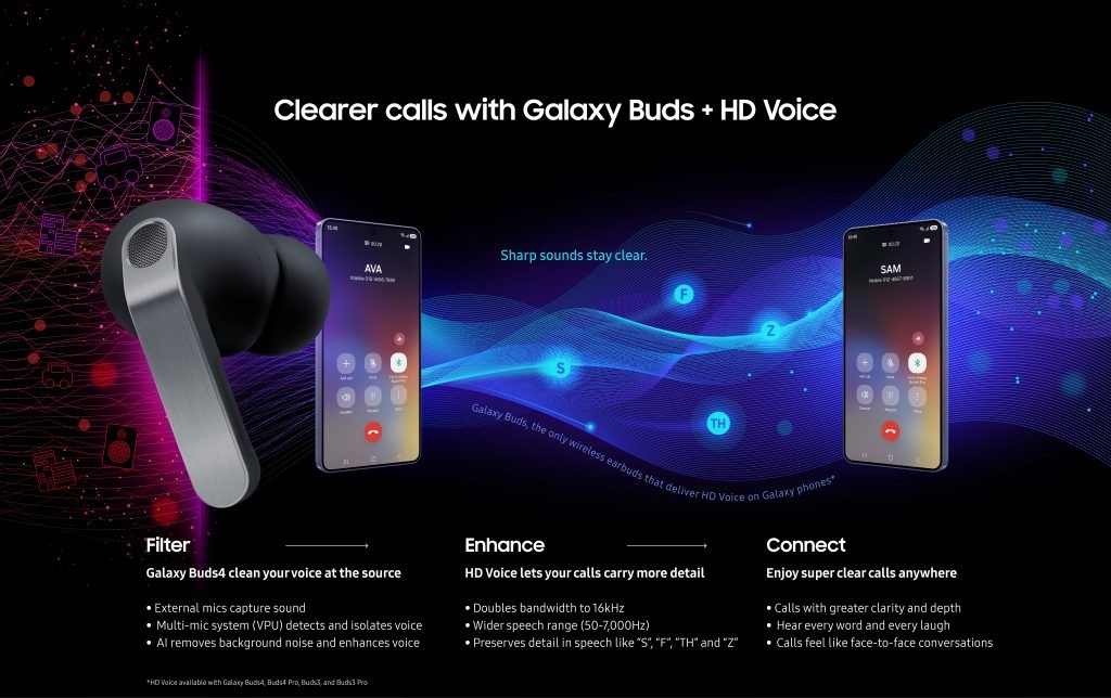 Samsung Galaxy Buds4 Pro