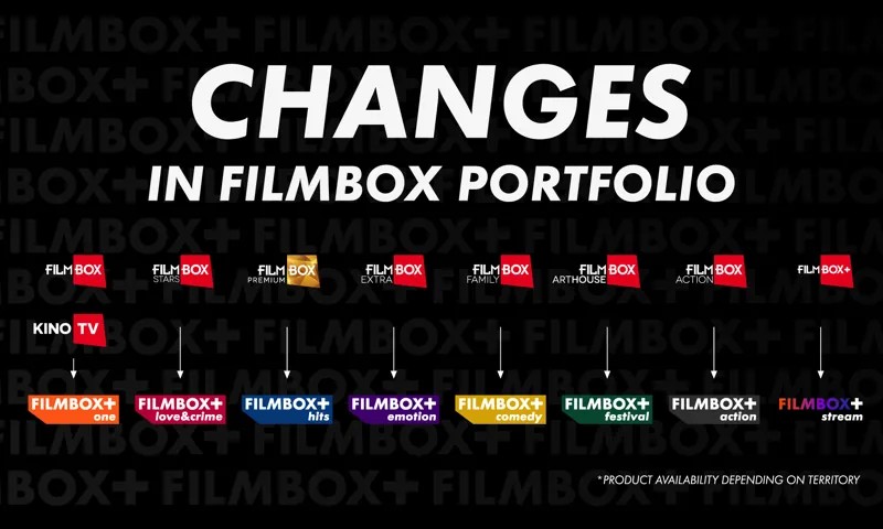 Filmbox