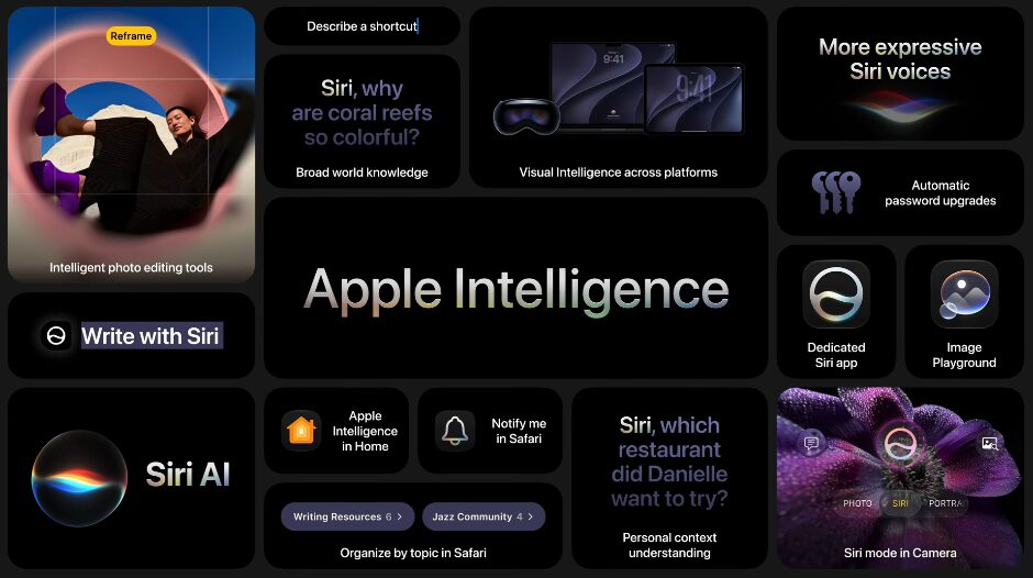 Apple WWDC, iOS 27