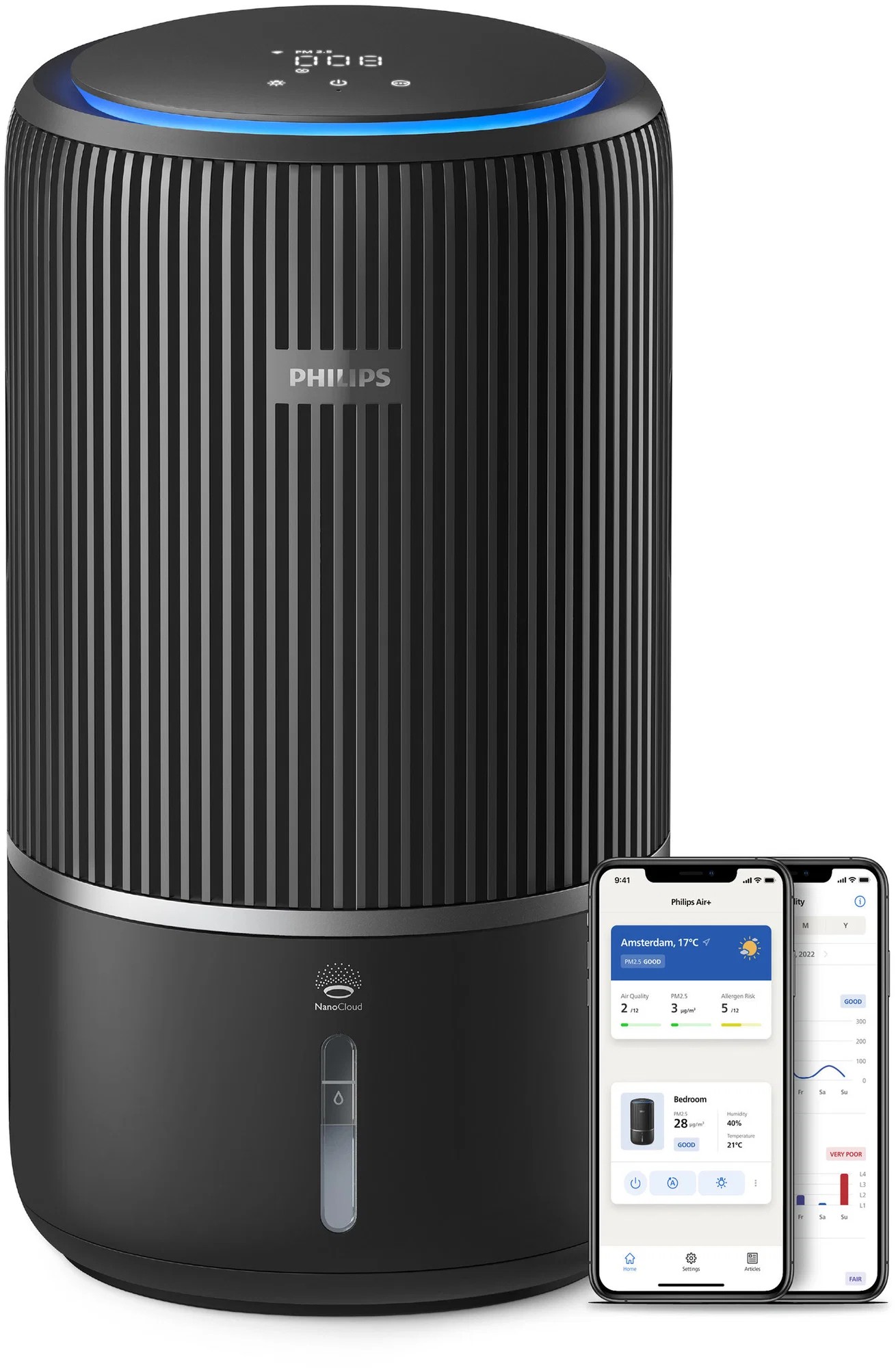 Philips 3400 Series 2 v 1 AC3421/13
