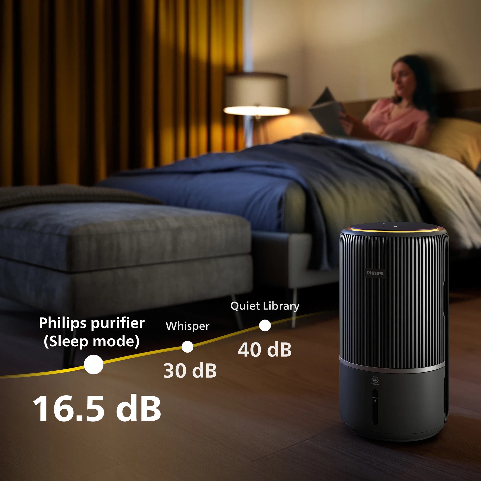 Philips 3400 Series 2 v 1 AC3421/13