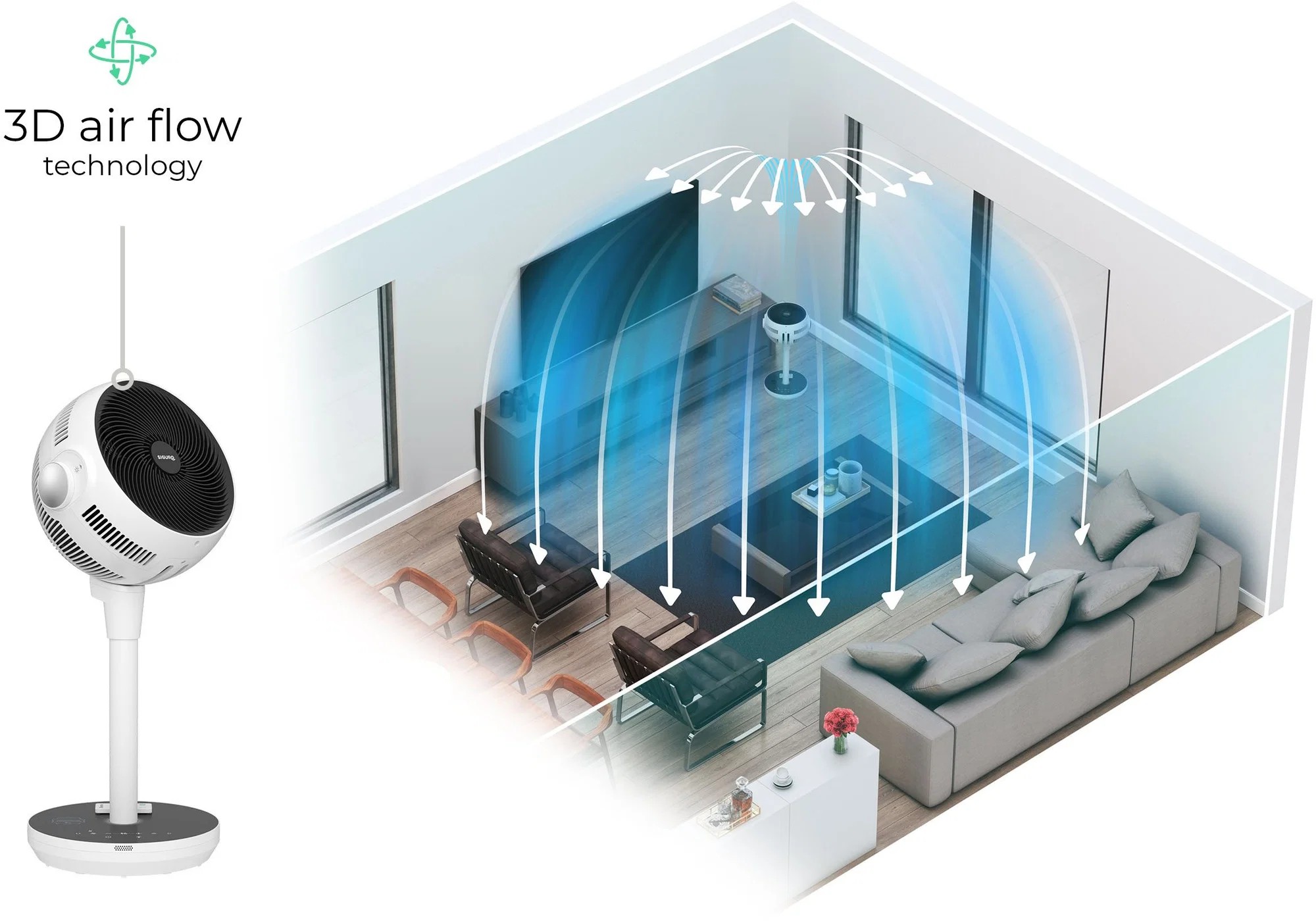 Siguro ventilátor