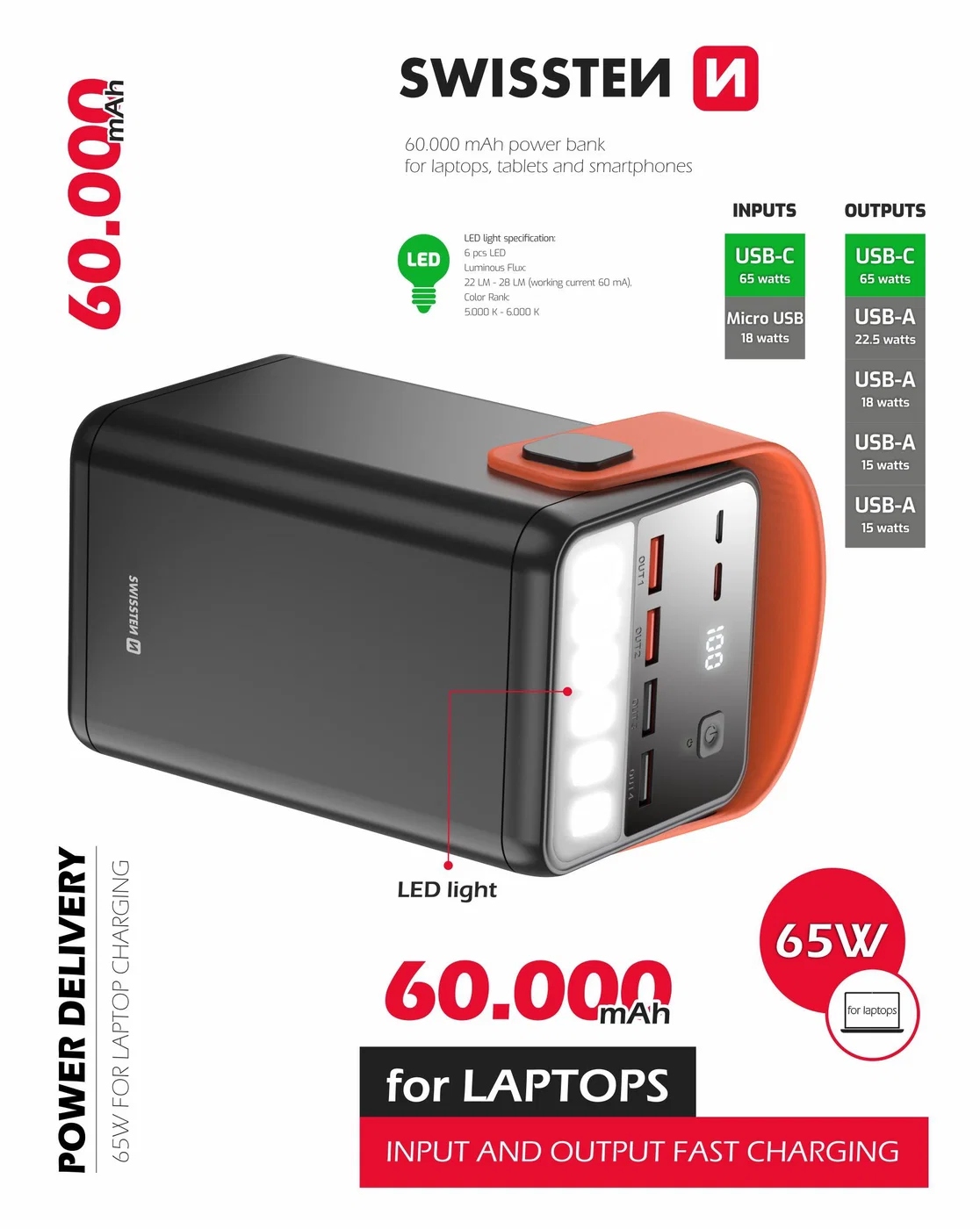 Swissten Power Line 60000 mAh 65 W Power Delivery