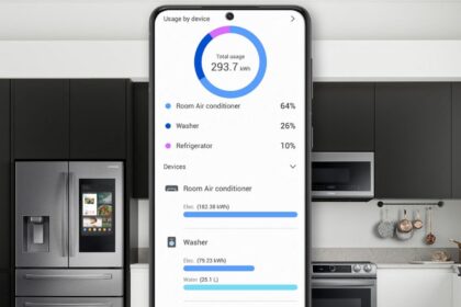 SmartThings Energy