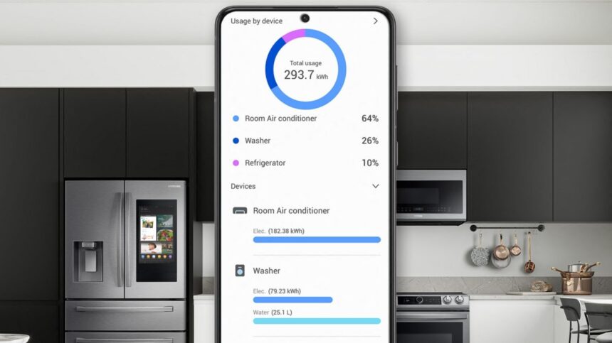 SmartThings Energy
