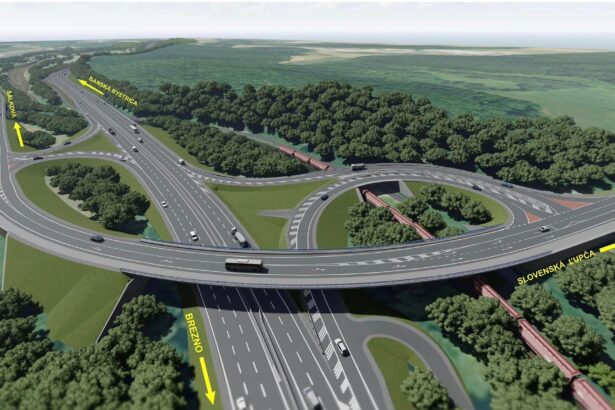 R1 Banská Bystrica - Slovenská Ľupča