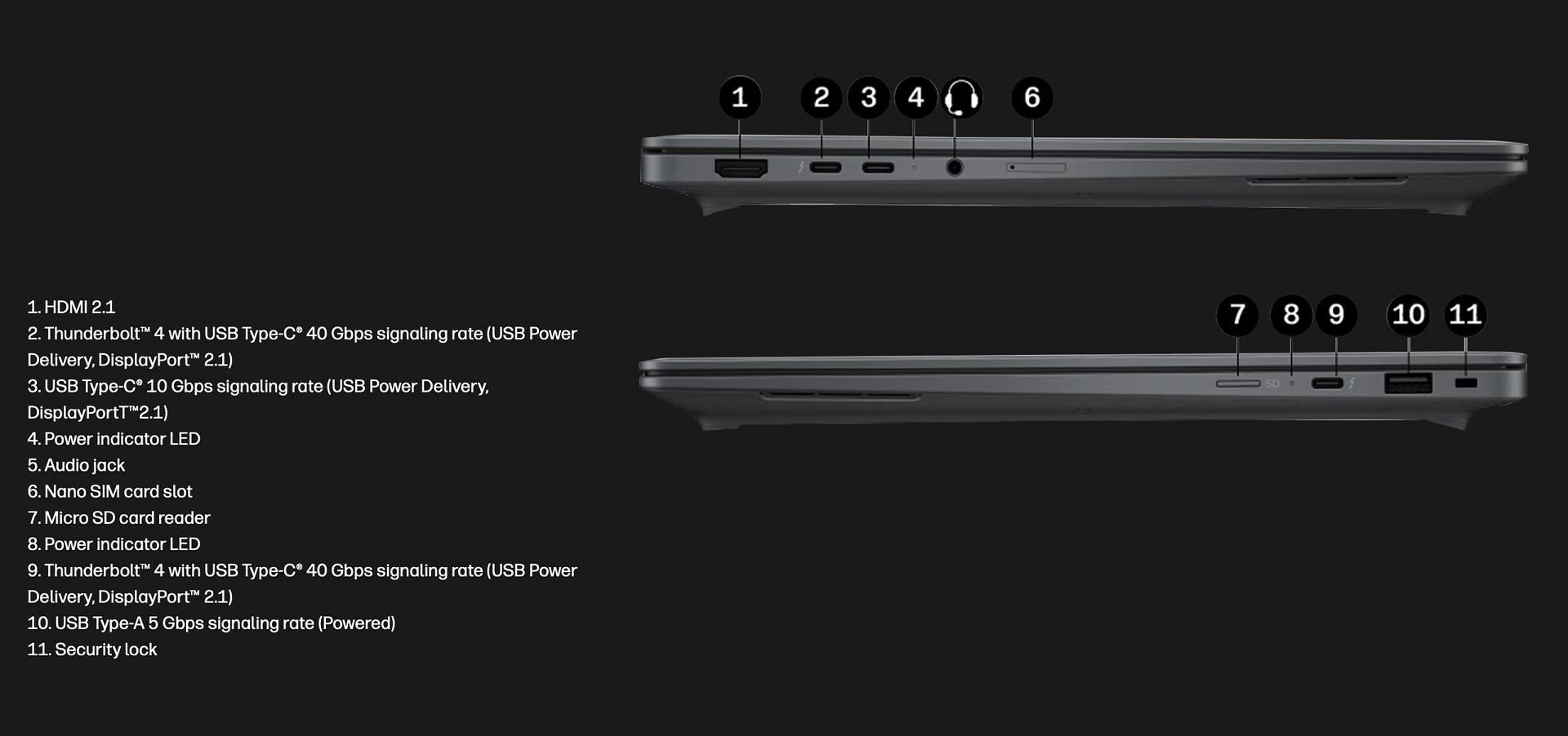 ZBook Ultra G3a