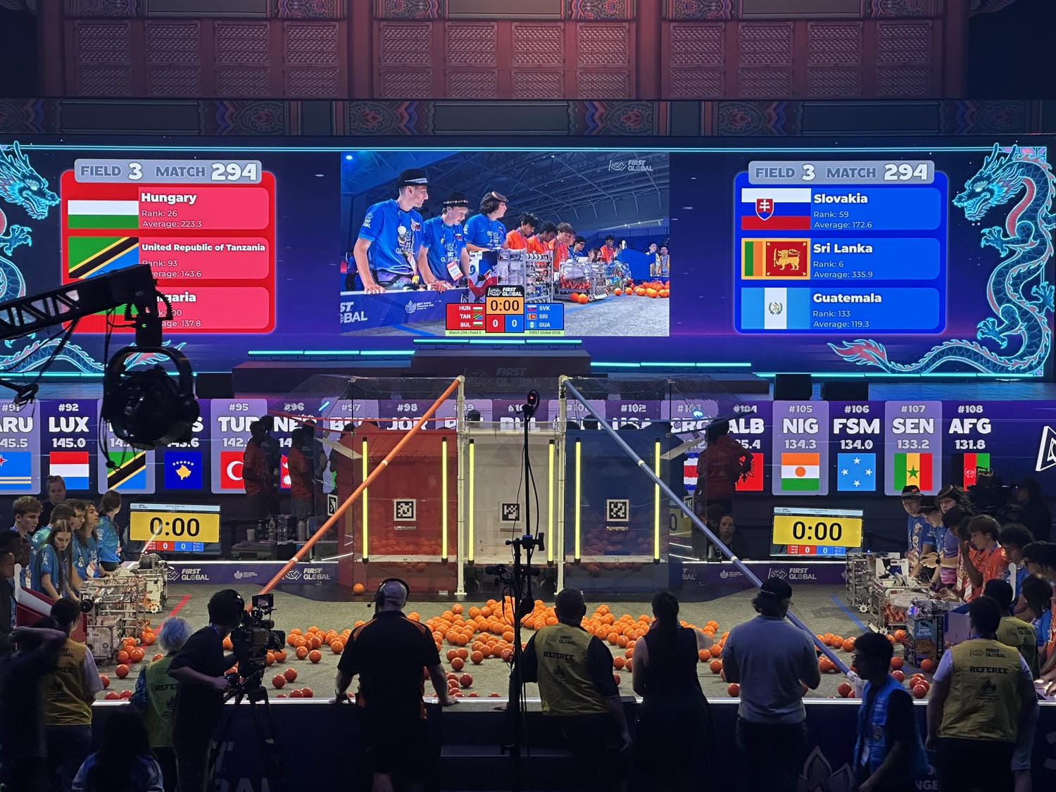 FIRST Global Challenge, slovenský tím